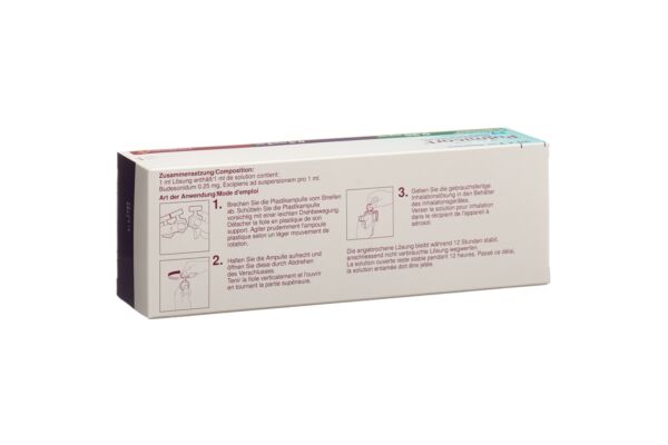 Pulmicort Inhal Susp 0.25 mg/ml 20 Respule 2 ml
