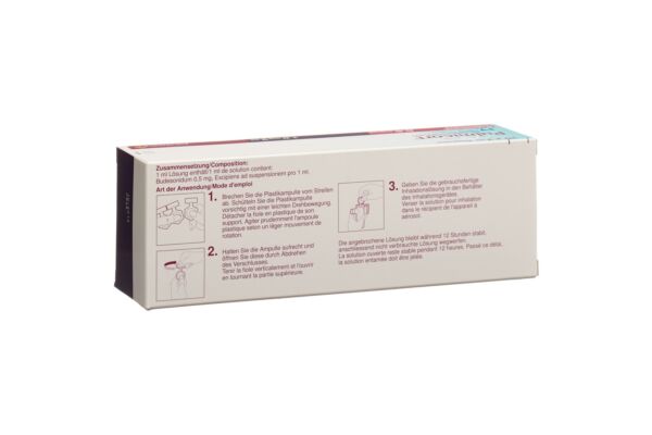 Pulmicort Inhal Susp 0.5 mg/ml 20 Respule 2 ml