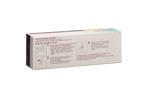 Pulmicort susp inhal 0.125 mg/ml 20 respule 2 ml