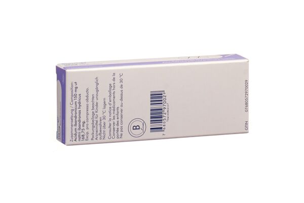 Bonviva Filmtabl 150 mg