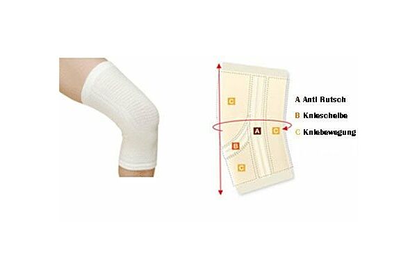 Phiten Aquatitan Pro Bandage elastisch Oberschenkel beige