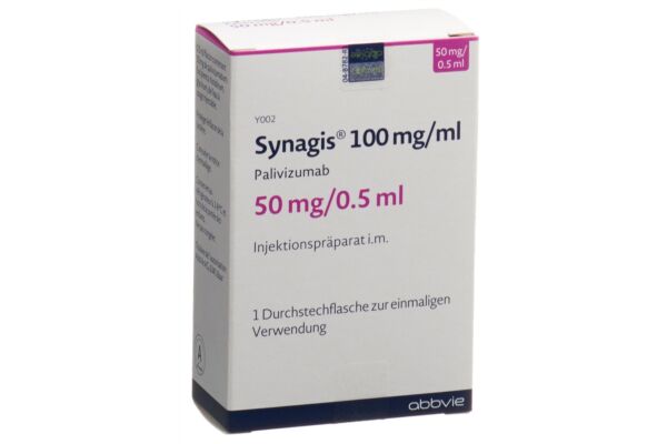 Synagis sol inj 50 mg/0.5ml flac