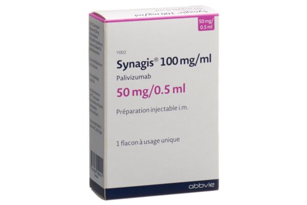 Synagis sol inj 50 mg/0.5ml flac