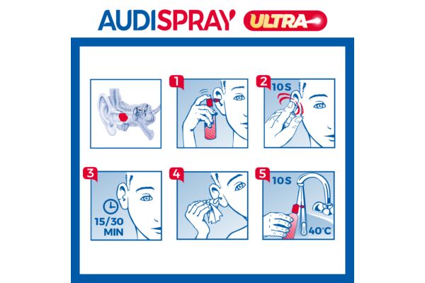 Audispray Ultra Ohrenpfropfen 20 ml