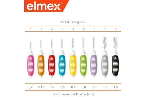elmex brossette interdentaire 0.45mm orange 8 pce