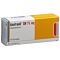 Anafranil SR Divitabs 75 mg 20 pce thumbnail