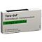 Tora-dol sol inj 30 mg/ml 5 amp 1 ml thumbnail