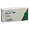 Cip eco Filmtabl 250 mg 10 Stk thumbnail