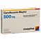 Ciprofloxacin-Mepha cpr pell 500 mg 10 pce thumbnail