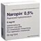 Naropin sol inj 50 mg/10ml ampoules duofit 5 pce thumbnail