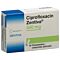 Ciprofloxacin Zentiva Filmtabl 500 mg 20 Stk thumbnail