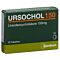 Ursochol cpr 150 mg 20 pce thumbnail