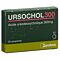 Ursochol Tabl 300 mg 20 Stk thumbnail